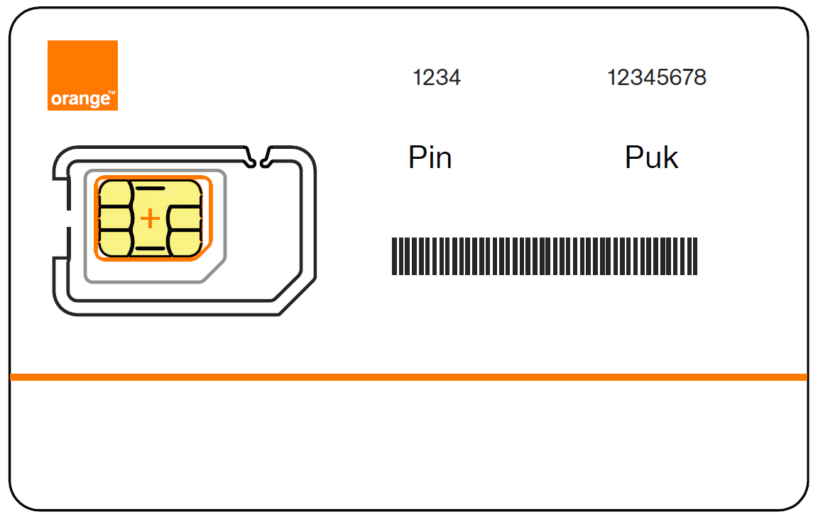 Welke Soorten Simkaarten Zijn Beschikbaar Orange Business België